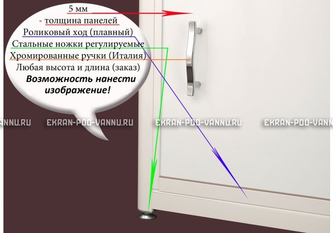 Экран на роликах EUROPLEX изображение 099 – купить по цене 12400 руб. в интернет-магазине в городе Воронеж картинка 2